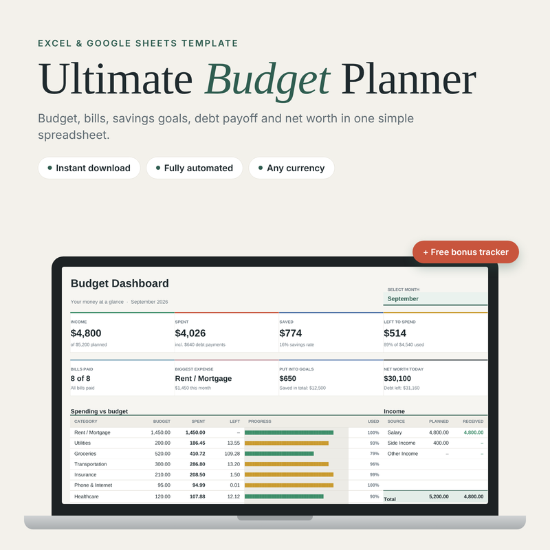 Planificateur de budget – Excel & Google Sheets
