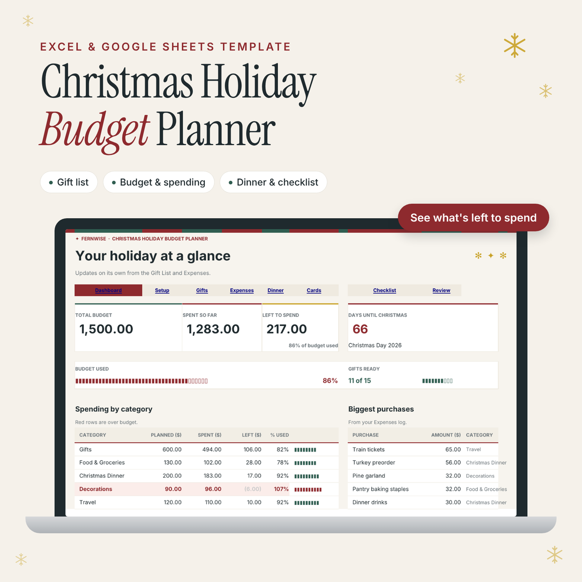 Christmas Holiday Budget Planner – Excel & Google Sheets