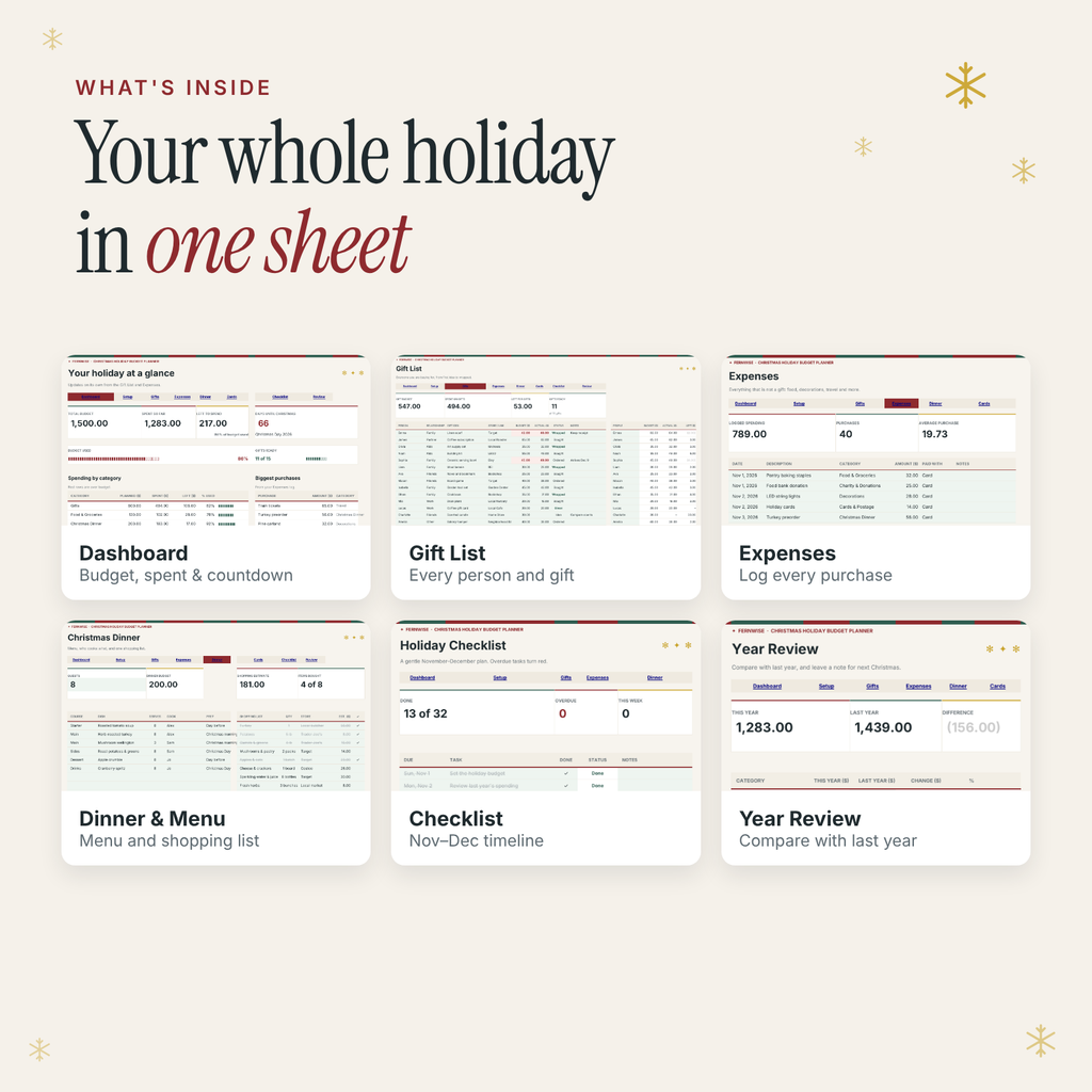 Christmas Holiday Budget Planner – Excel & Google Sheets