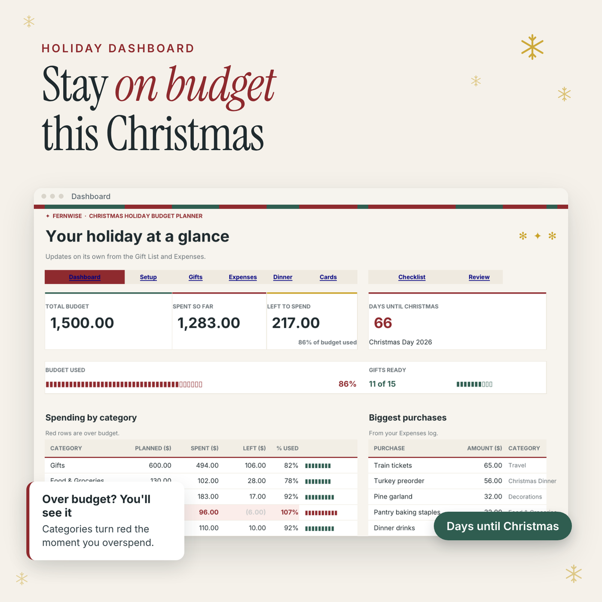 Christmas Holiday Budget Planner – Excel & Google Sheets