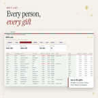 Christmas Holiday Budget Planner – Excel & Google Sheets