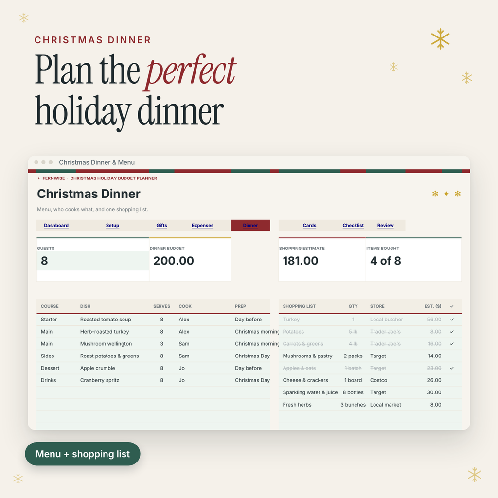 Christmas Holiday Budget Planner – Excel & Google Sheets