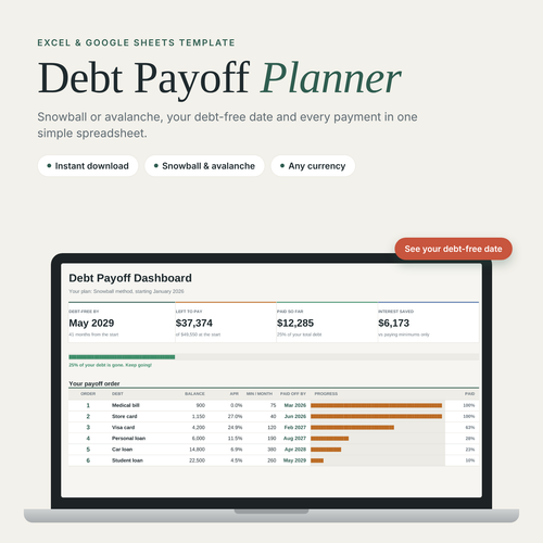 Debt Payoff Planner spreadsheet dashboard for Excel and Google Sheets on a laptop
