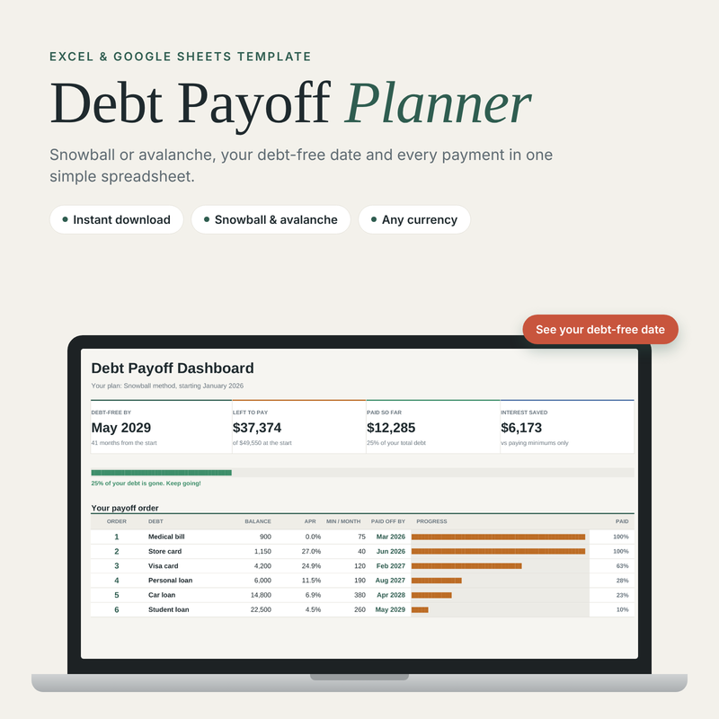 Debt Payoff Planner – Excel & Google Sheets