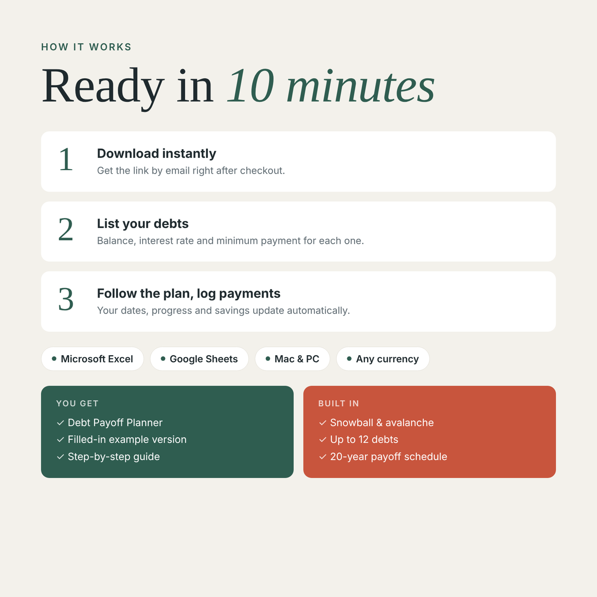 How the debt payoff planner works in 3 steps