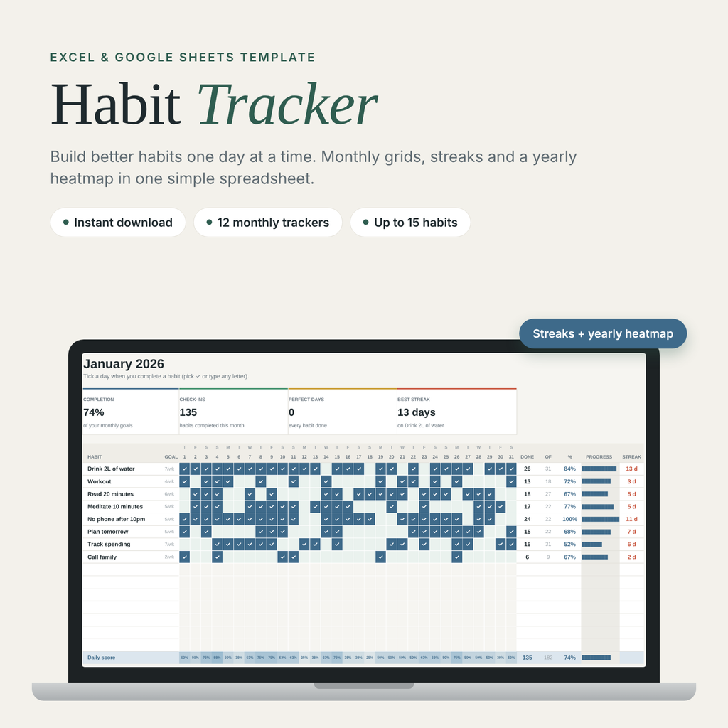 Habit Tracker spreadsheet for Excel and Google Sheets on a laptop