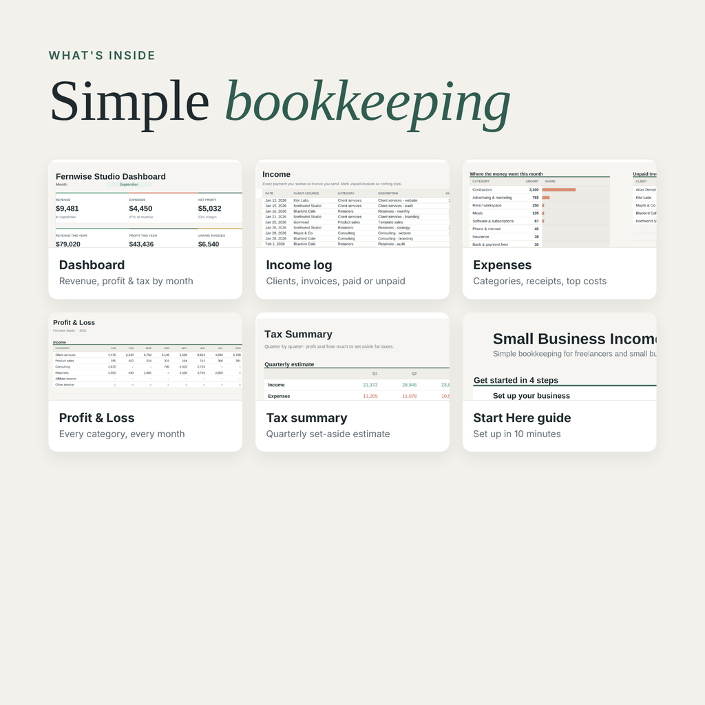 Business tracker tabs: dashboard, income log, expenses, profit and loss, tax summary, guide