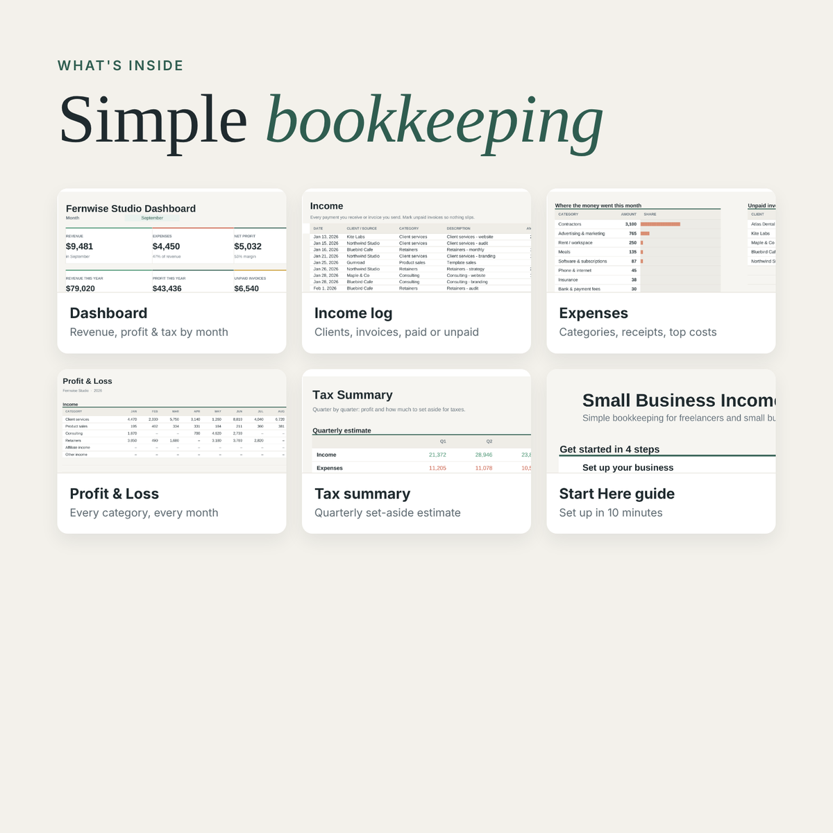 Business tracker tabs: dashboard, income log, expenses, profit and loss, tax summary, guide