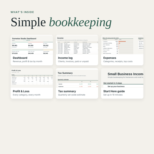 Business tracker tabs: dashboard, income log, expenses, profit and loss, tax summary, guide