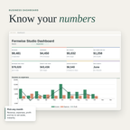 Small business dashboard included in the planner bundle