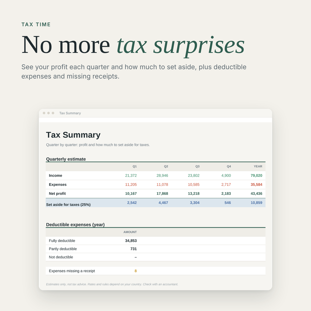 Quarterly tax summary with tax set-aside estimate and deductible expenses