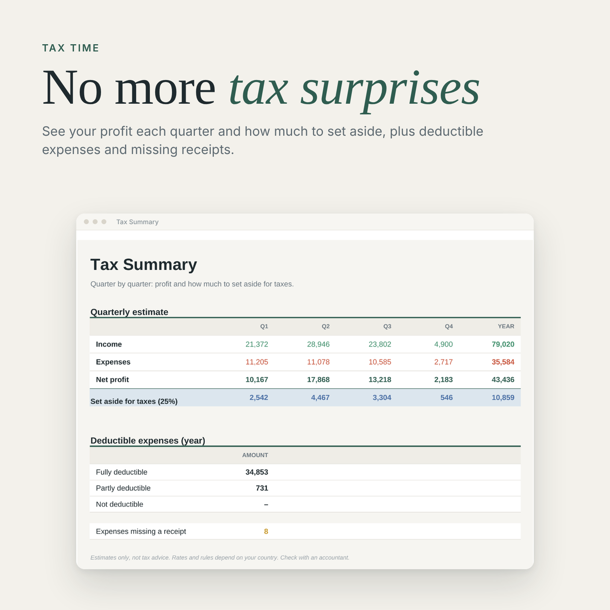 Quarterly tax summary with tax set-aside estimate and deductible expenses