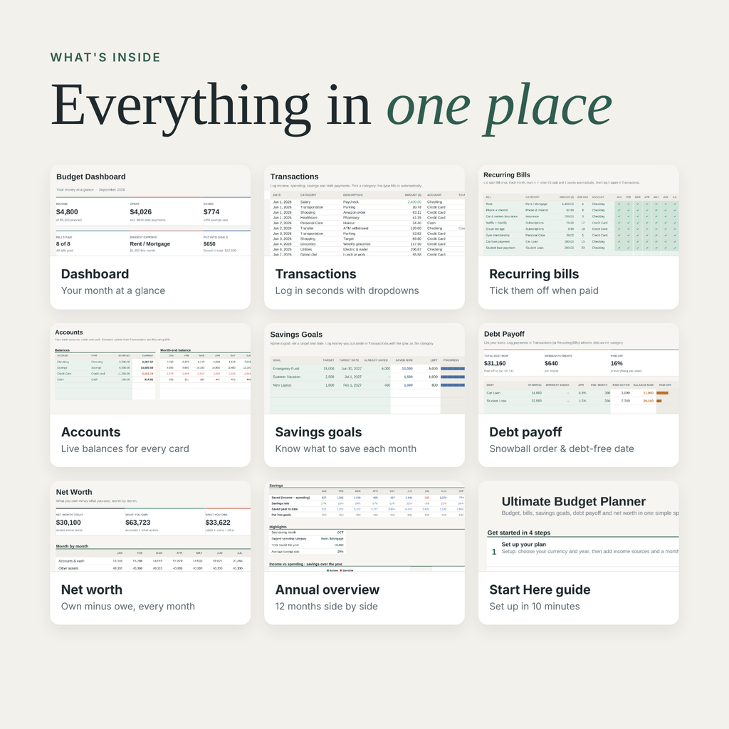 All 9 tabs of the budget planner: dashboard, transactions, bills, accounts, goals, debt, net worth, annual overview, guide