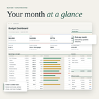 Budget dashboard included in the planner bundle