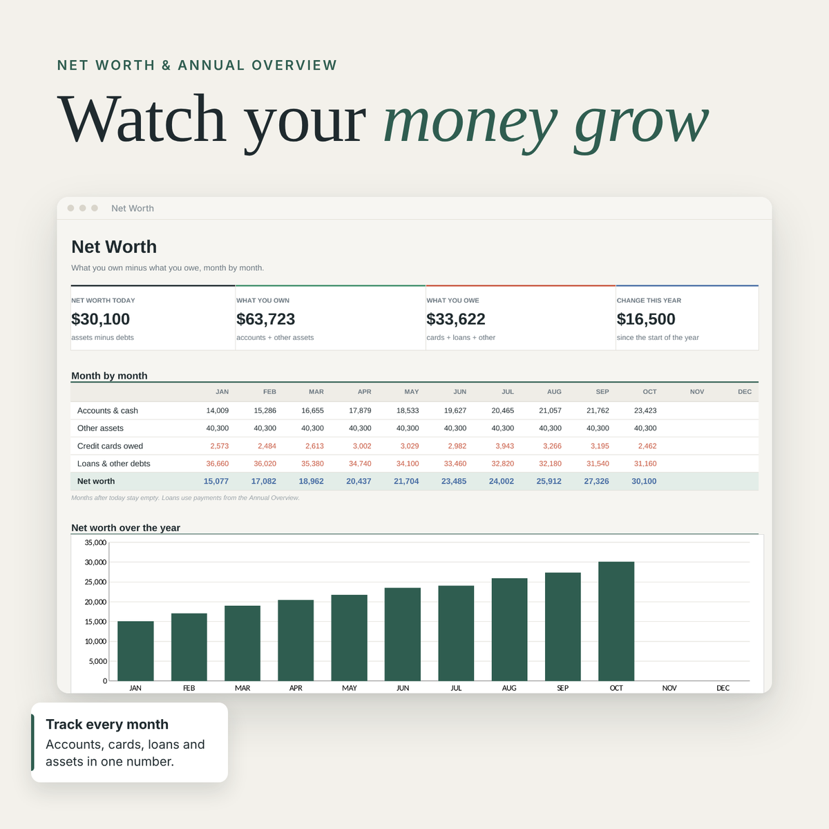 Net worth tracker spreadsheet with month-by-month chart