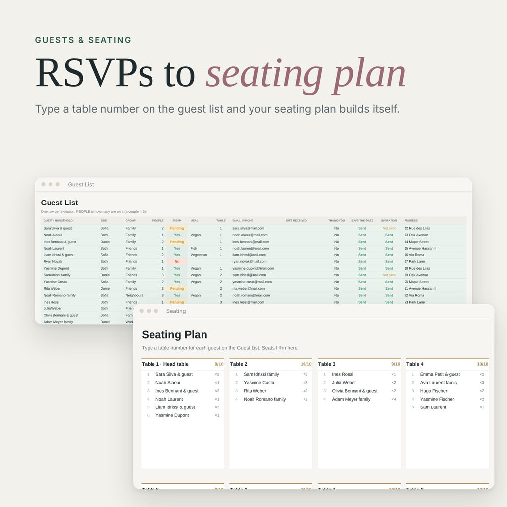 Wedding guest list with RSVPs, invitations and meals and automatic seating plan