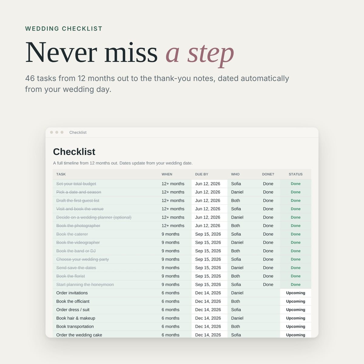 Wedding planning checklist timeline from 12 months out