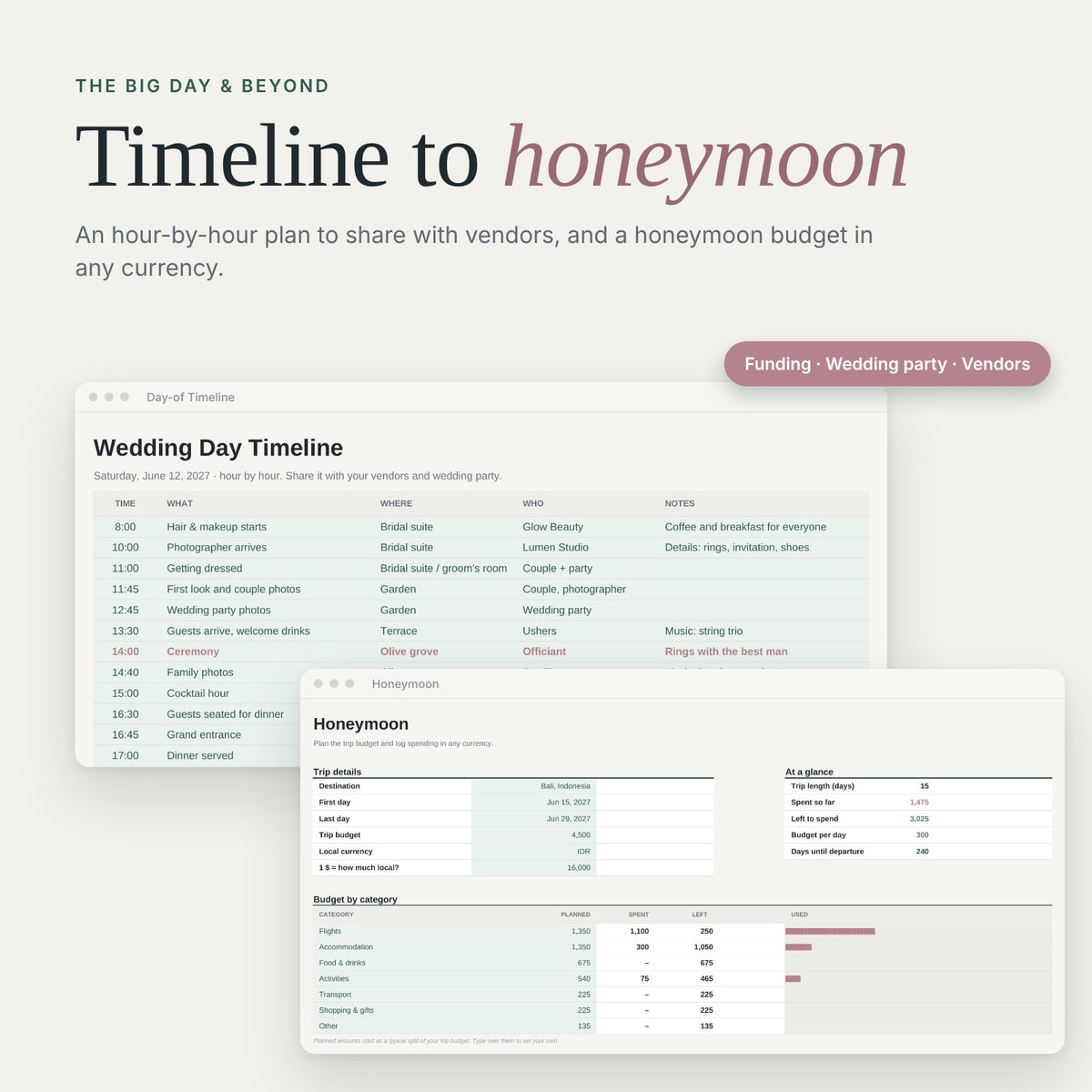 Wedding day timeline and honeymoon budget tracker
